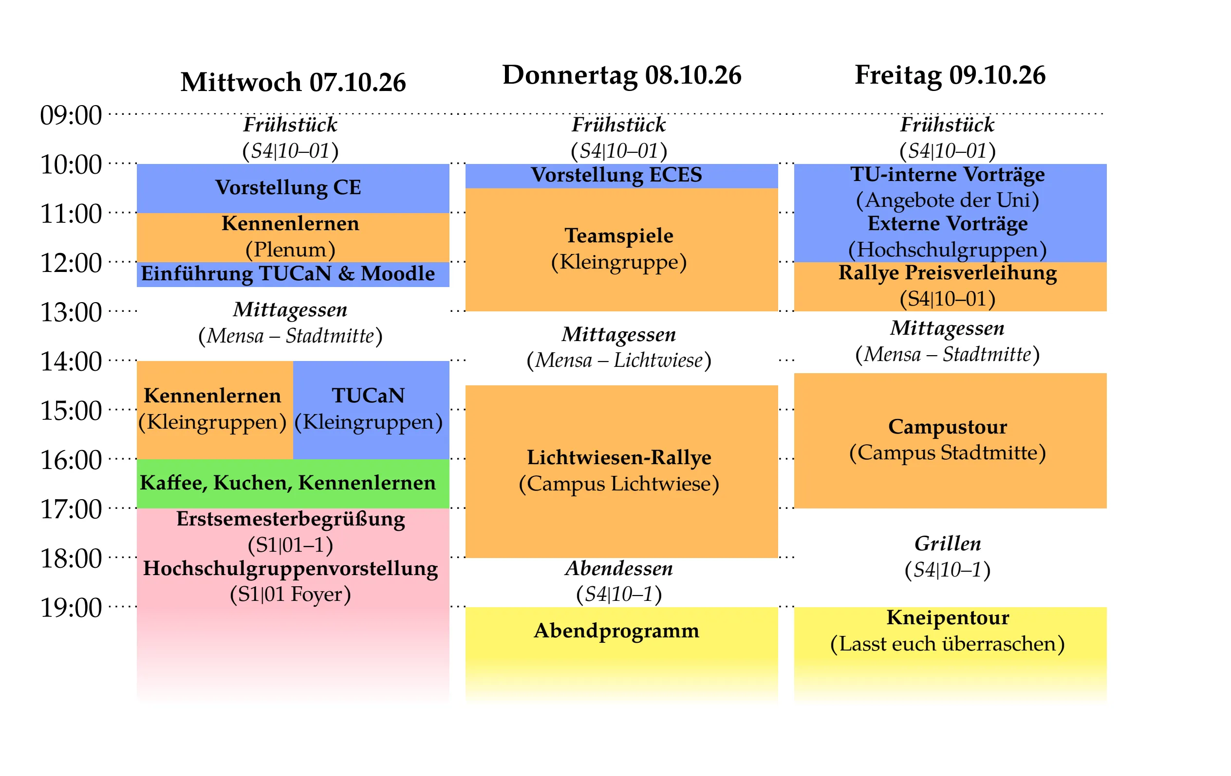 Zeitplan der diesjährigen OWO